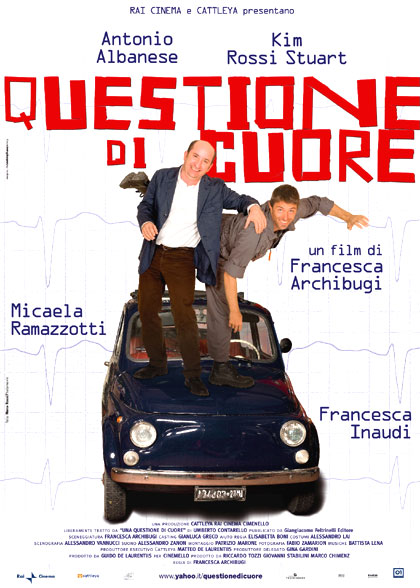 questionedicuore.jpg